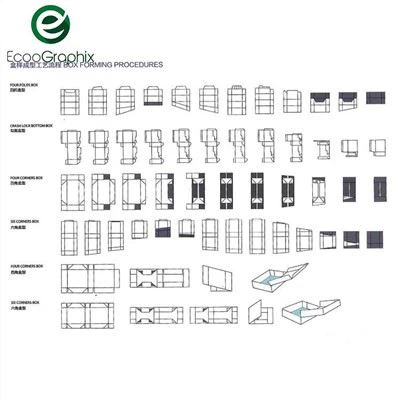 Automātisks Crash Lock Bottom Folder Gluer